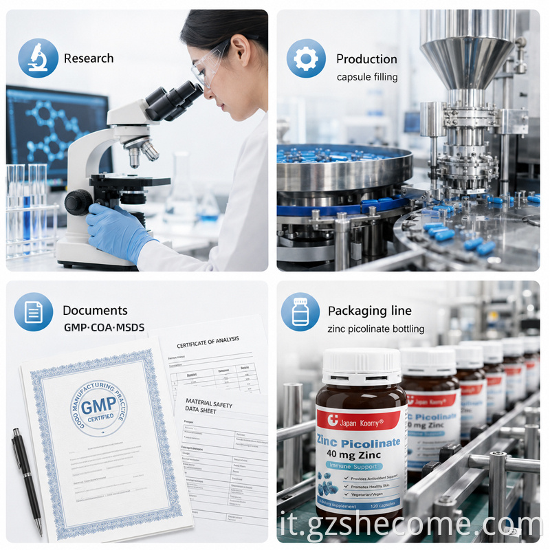 Zinc Picolinate Capsules10